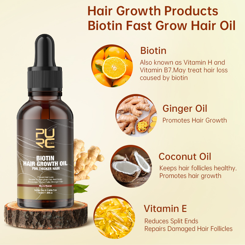 PURC Erkekler için Hızlı Saç B - Hair Care Fragrance Essential Oil incelemesi ve fiyatı