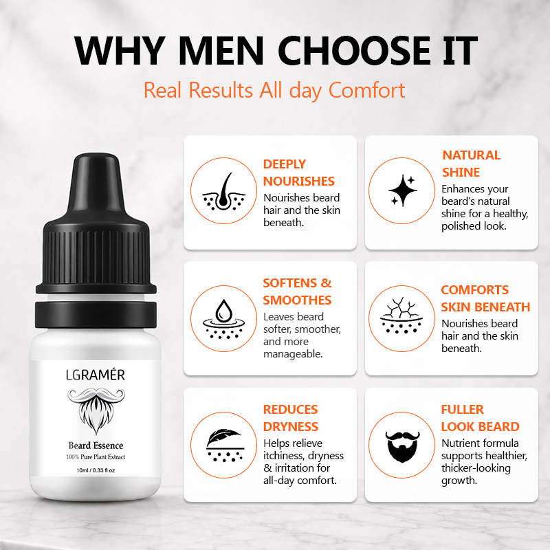 Erkekler için Sakal Uzatma Ser - Hair Care Serum incelemesi ve fiyatı